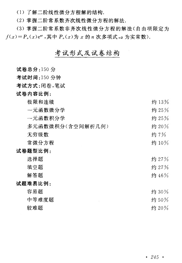 2021成人高考专升本高等数学学习方法总结